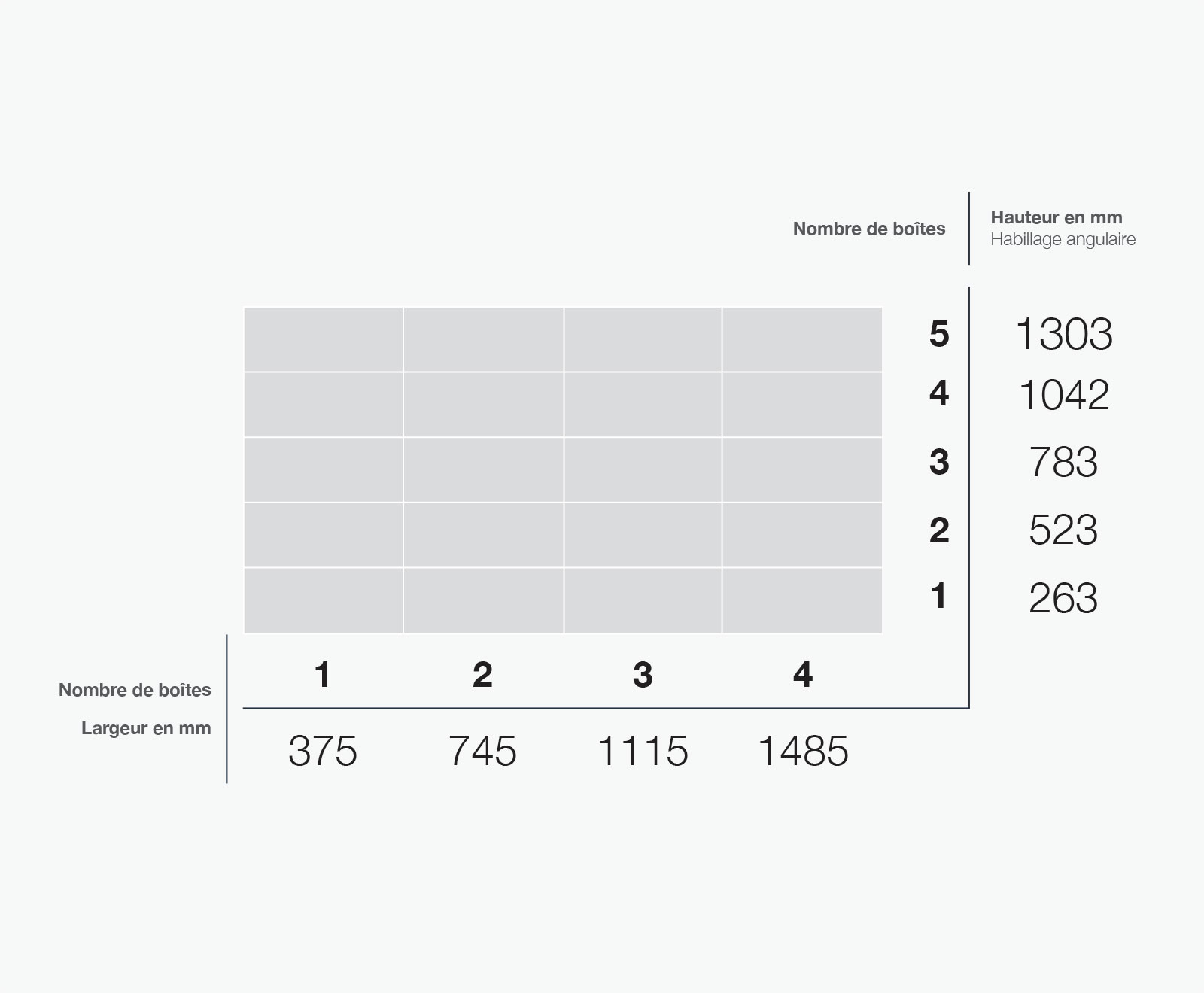 Boite aux lettres Laurier Mercier