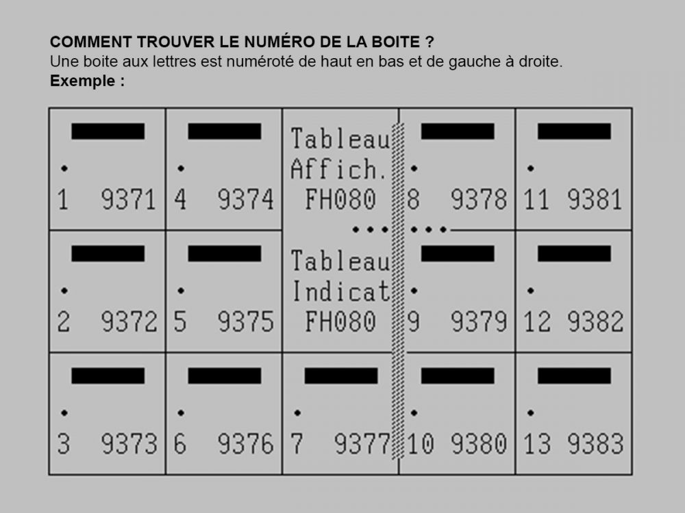 Etiquette de boite en façade – Image 2